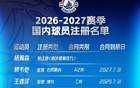 稳中有进，厚积蓄势！青岛崂山啤酒新赛季国内球员阵容集结完毕