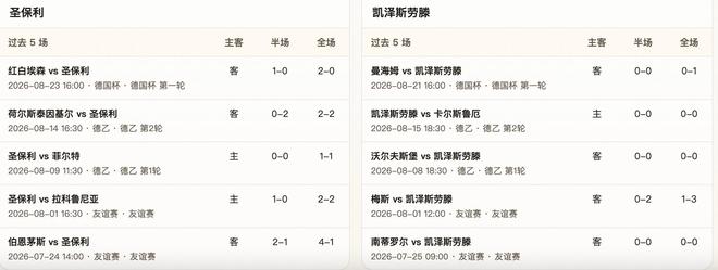 半全场分析：圣保利主场让步有基础，凯泽斯劳慢节奏下防平优先